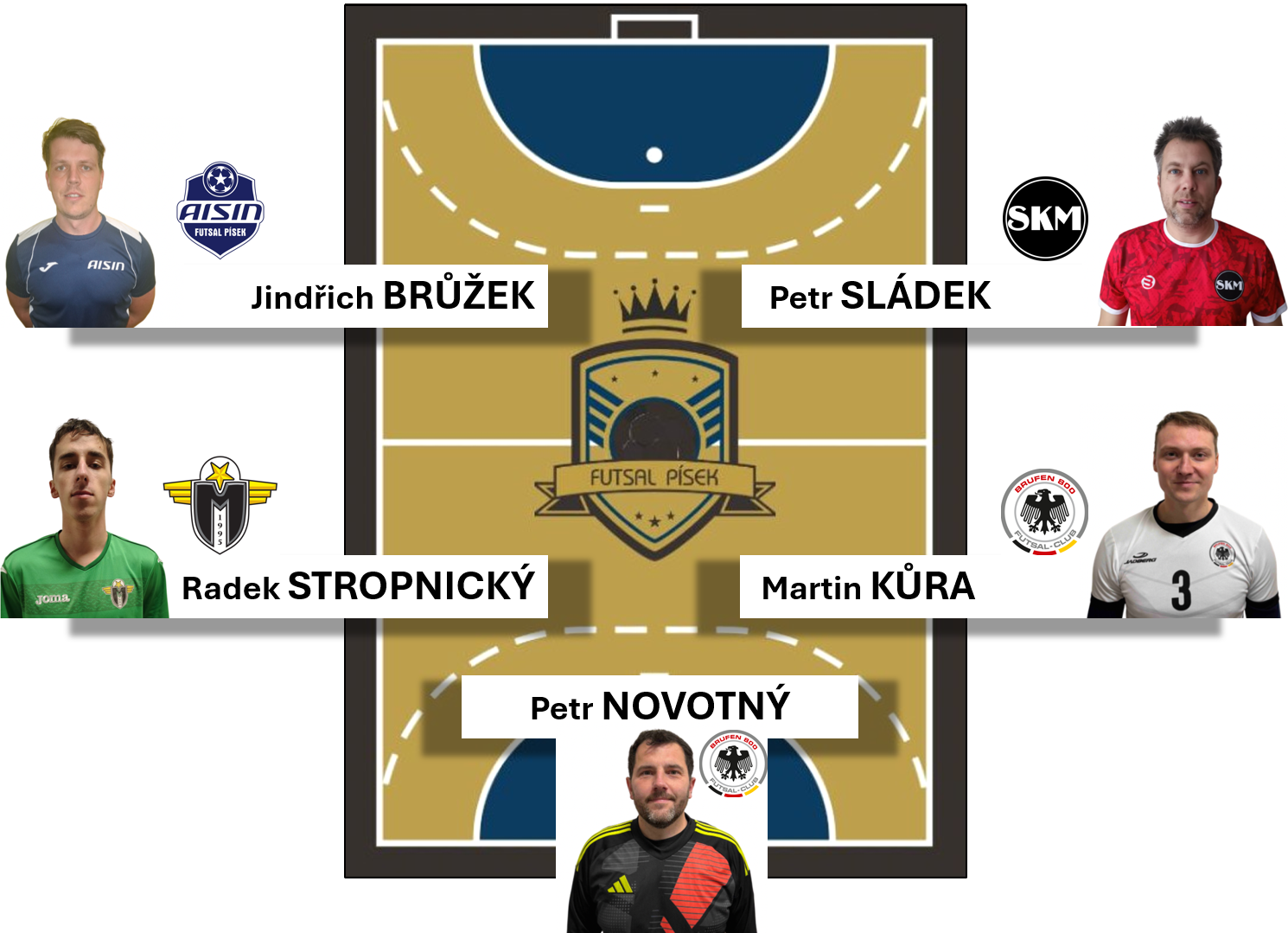 Obrázek k článku